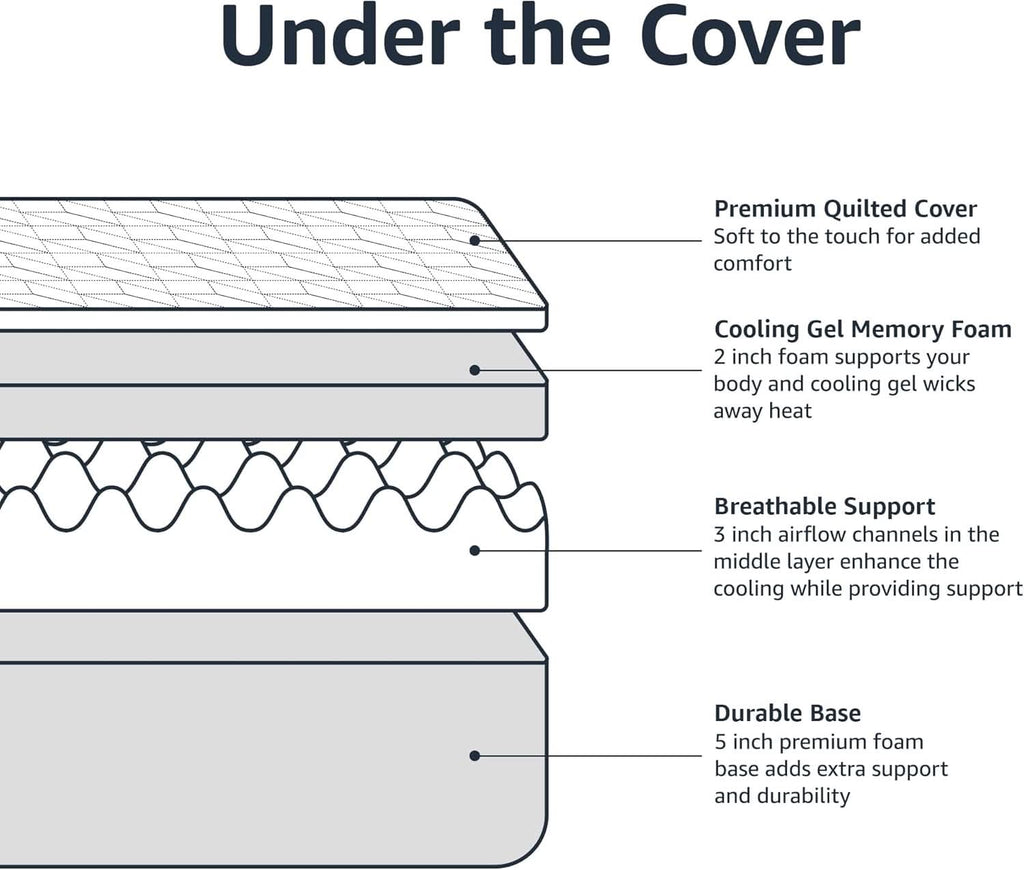 Cooling Gel Memory Foam Queen Mattress for Ultimate Comfort