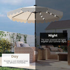 Nine Foot Solar Powered Patio Umbrella With Bright LEDs