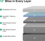12 Inch King Gel Memory Foam Mattress CertipurUS Certified