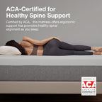 12 Inch King Gel Memory Foam Mattress CertipurUS Certified