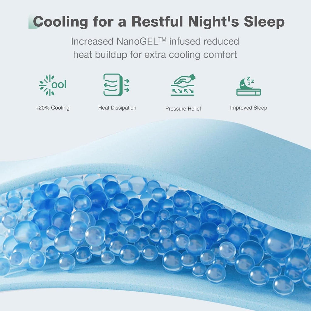 10 Inch Memory Foam Full Mattress for Pain Relief