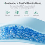 10 Inch Memory Foam Full Mattress for Pain Relief