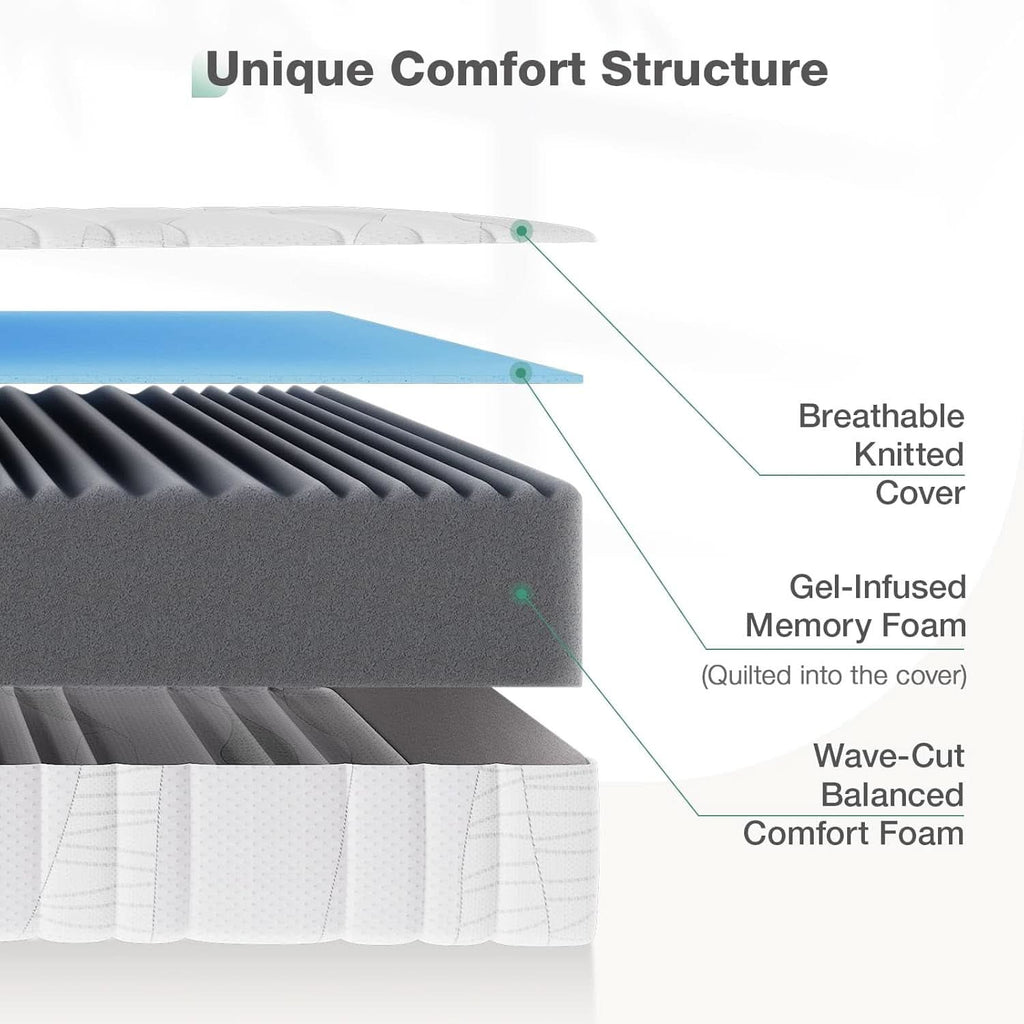 10 Inch Memory Foam Full Mattress for Pain Relief